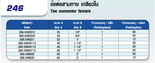 246 ข้อต่อสามทาง เกลียวใน